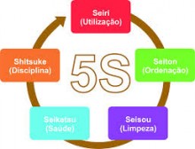 course